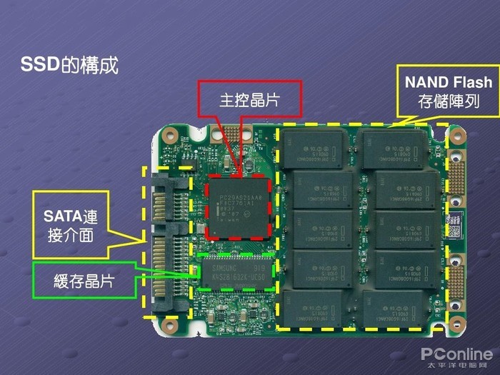 壁挂管线饮水机发展趋势